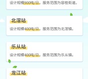 AC米兰官网 - AC米兰官网完善垃圾收运环节，打造“中转+焚烧”一体化产业模式