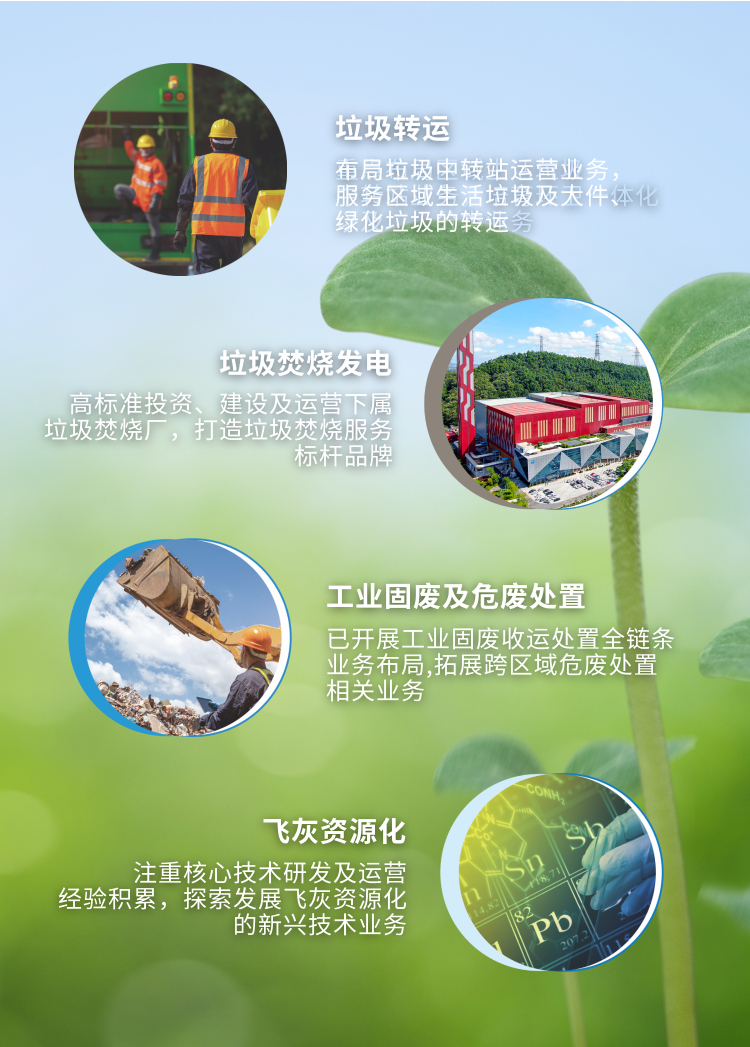 顺控发展