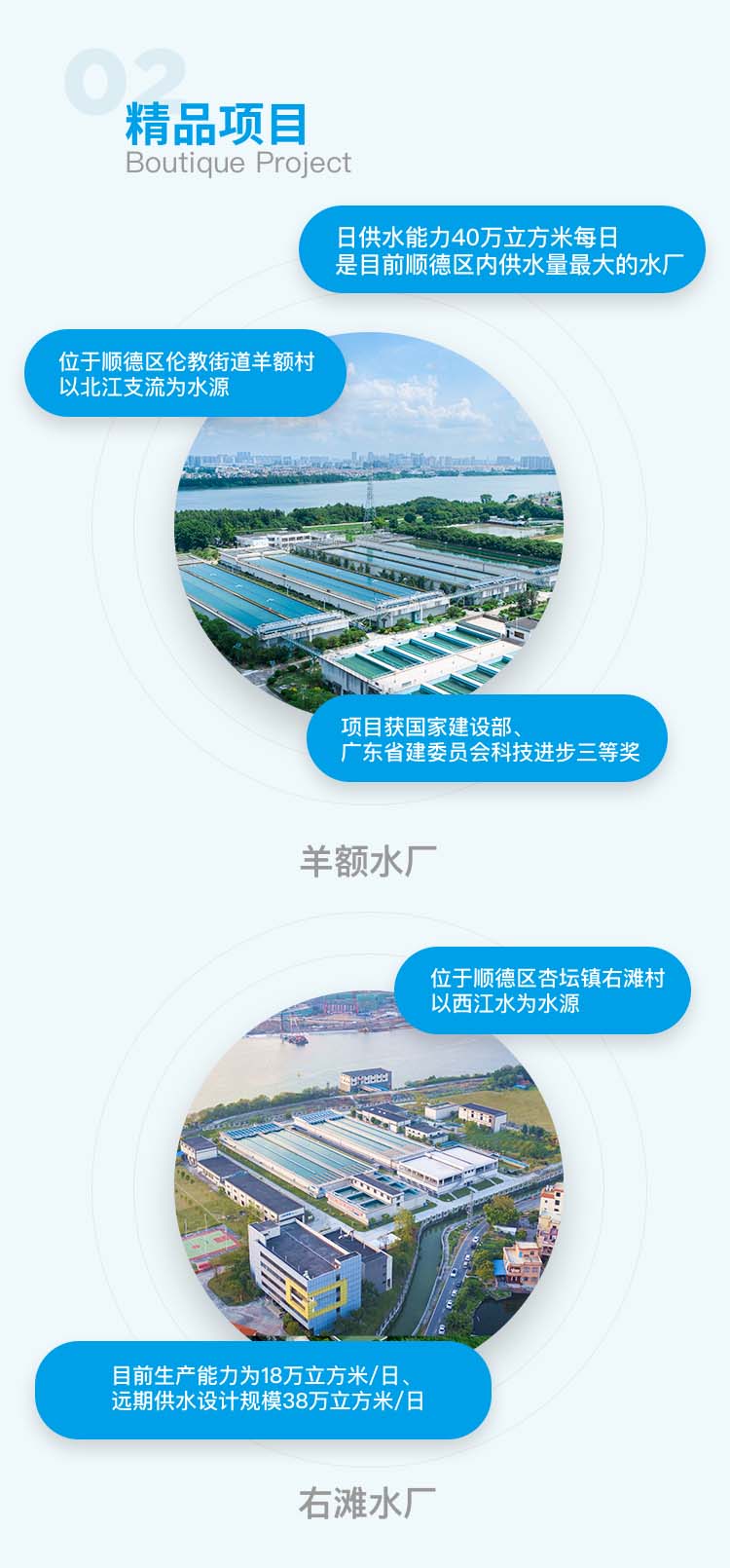 顺控发展