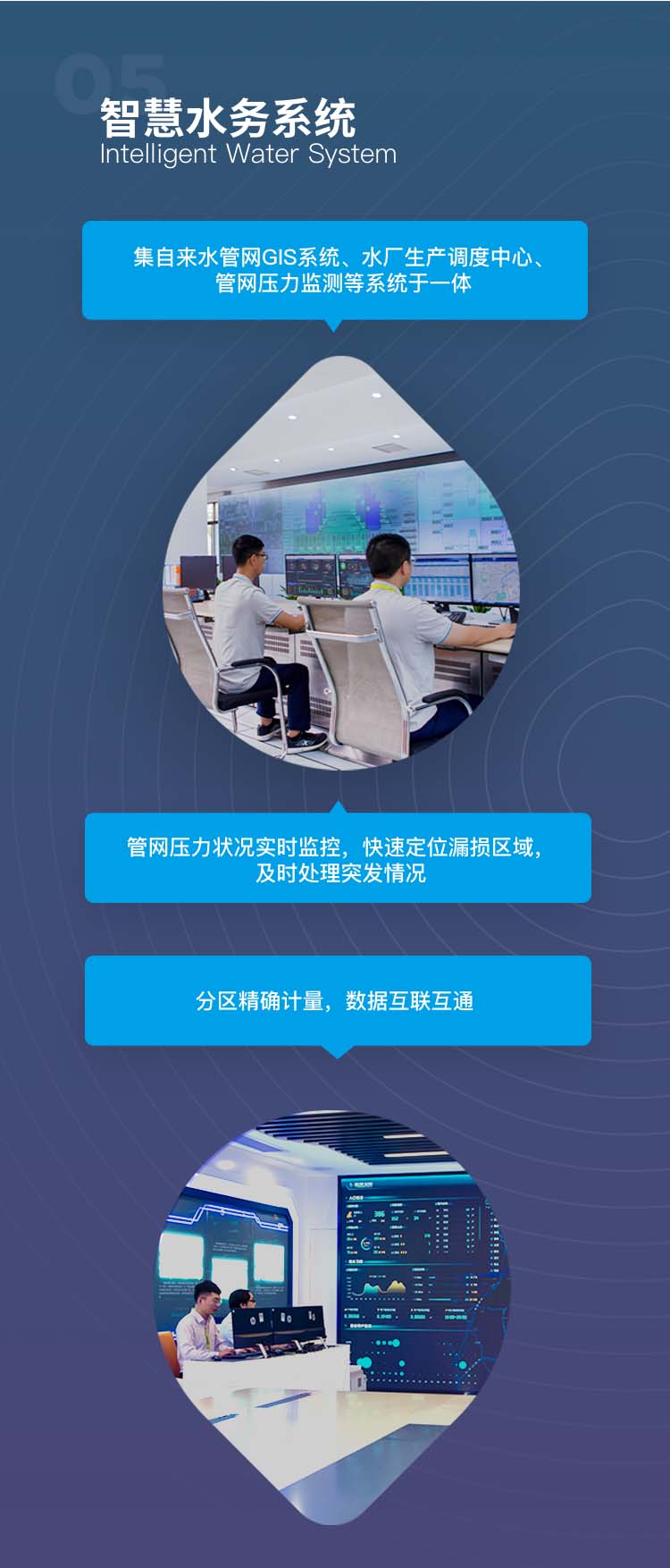 顺控发展