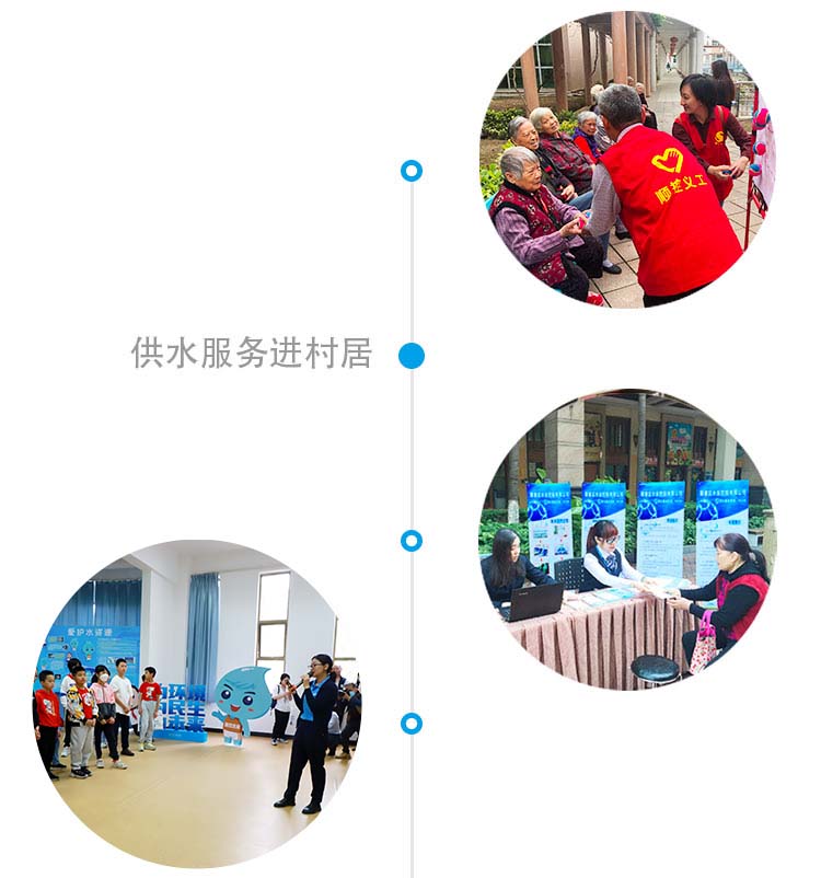 顺控发展